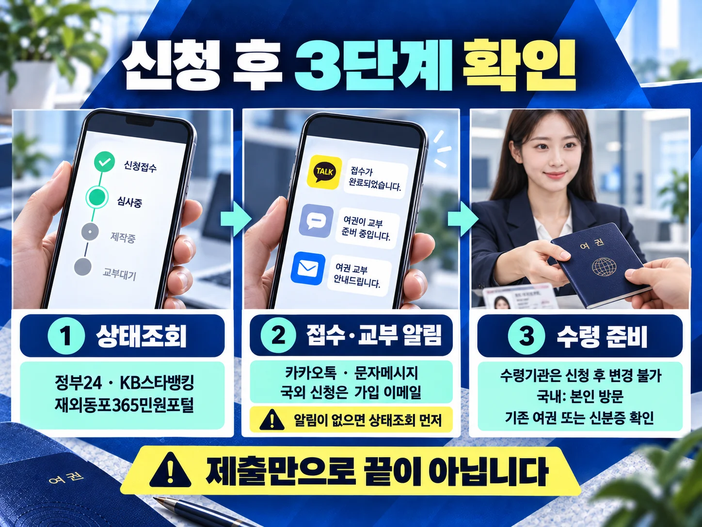 온라인 여권 재발급 접수 상태조회와 수령 확인
