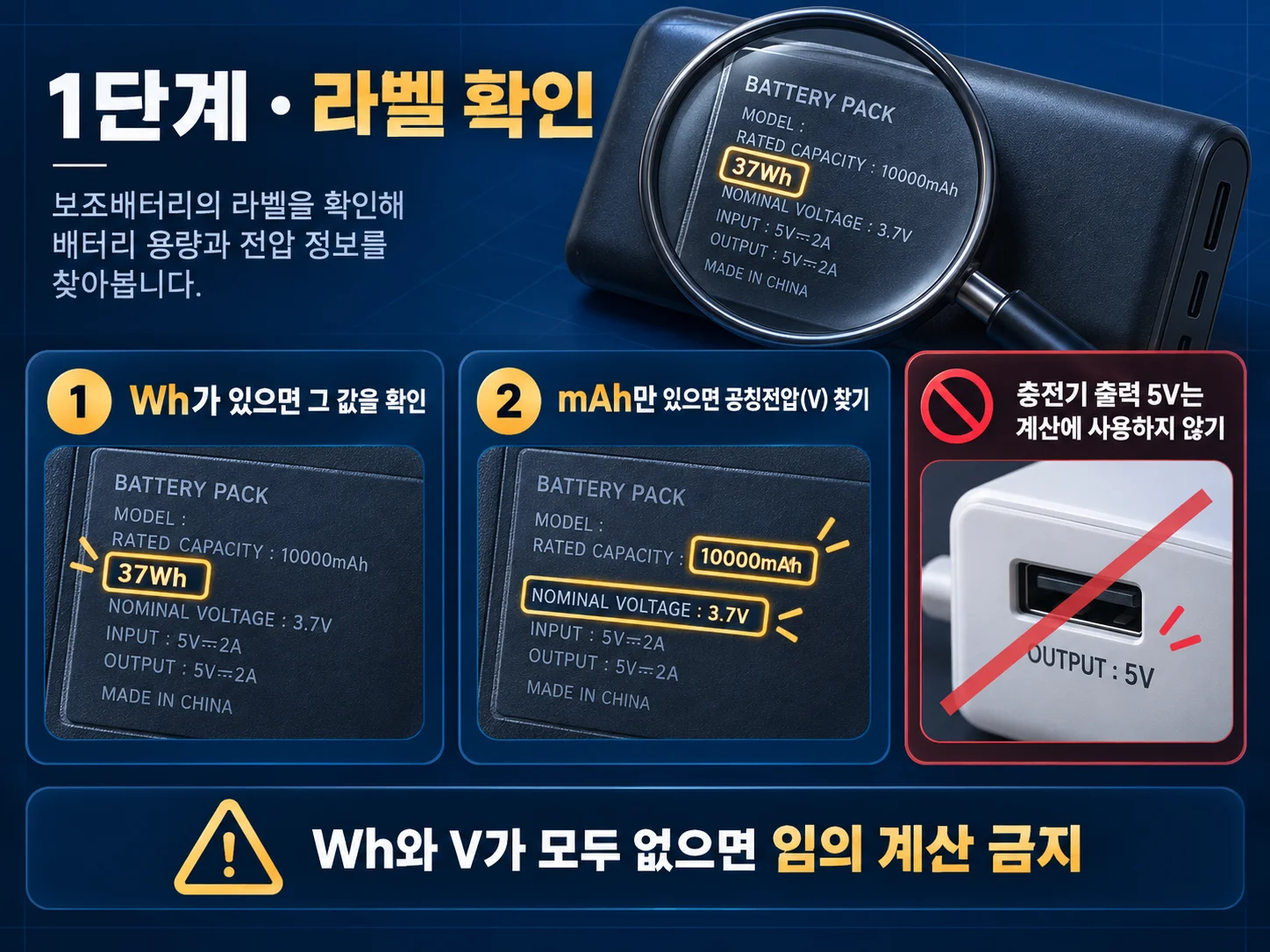 · 보조배터리 라벨에서 Wh·mAh·공칭전압을 확인하는 방법