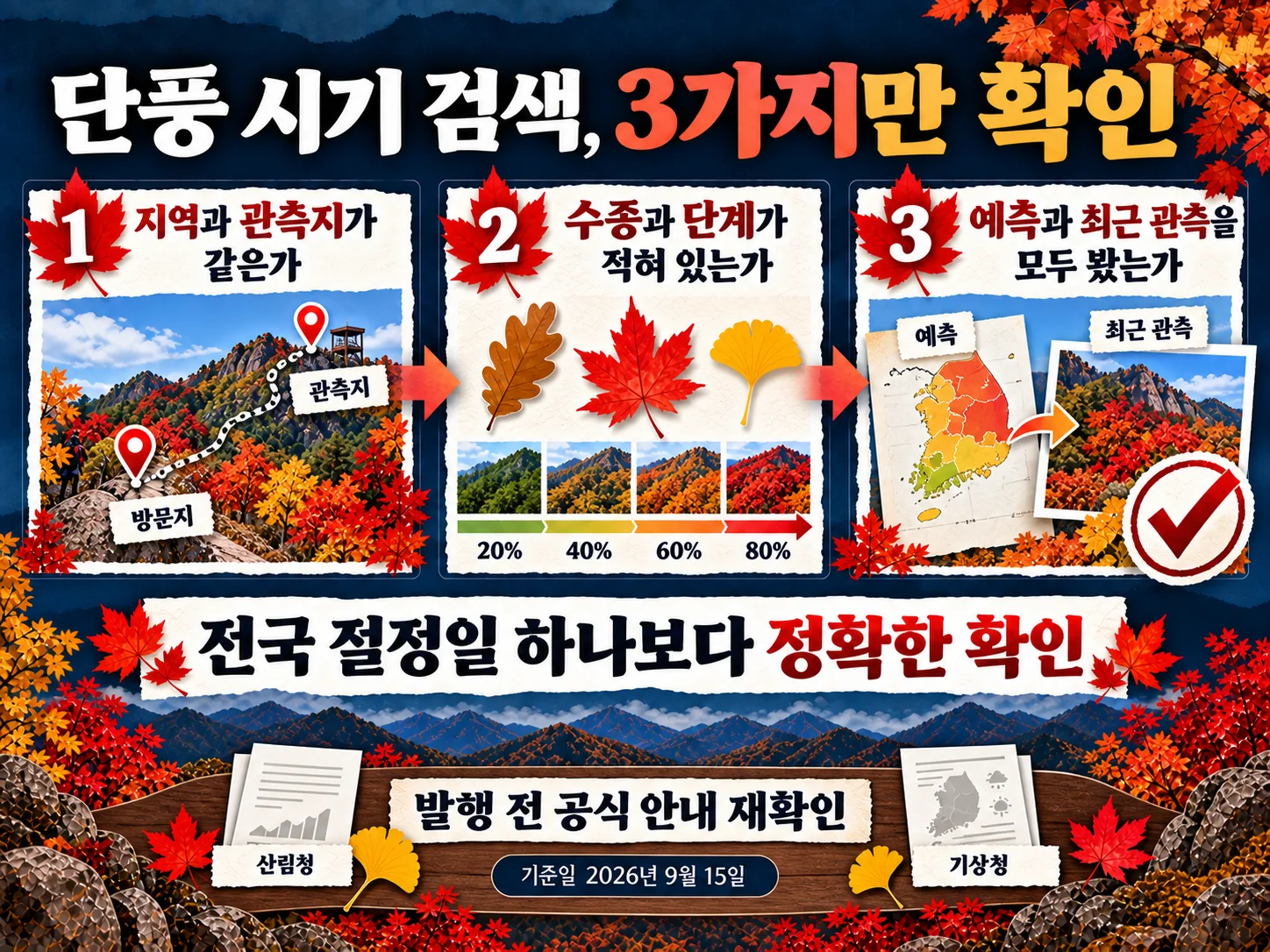 2026 단풍 시기 선택을 위한 지역·수종·관측 단계 체크리스트