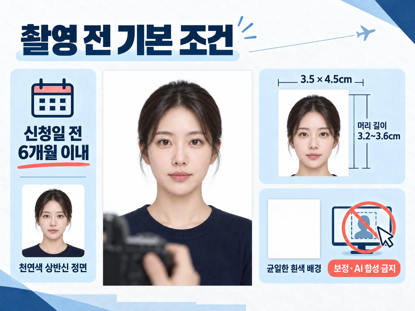 여권사진 규격의 촬영 시점·사진 크기·머리 길이·흰색 배경 확인 이미지