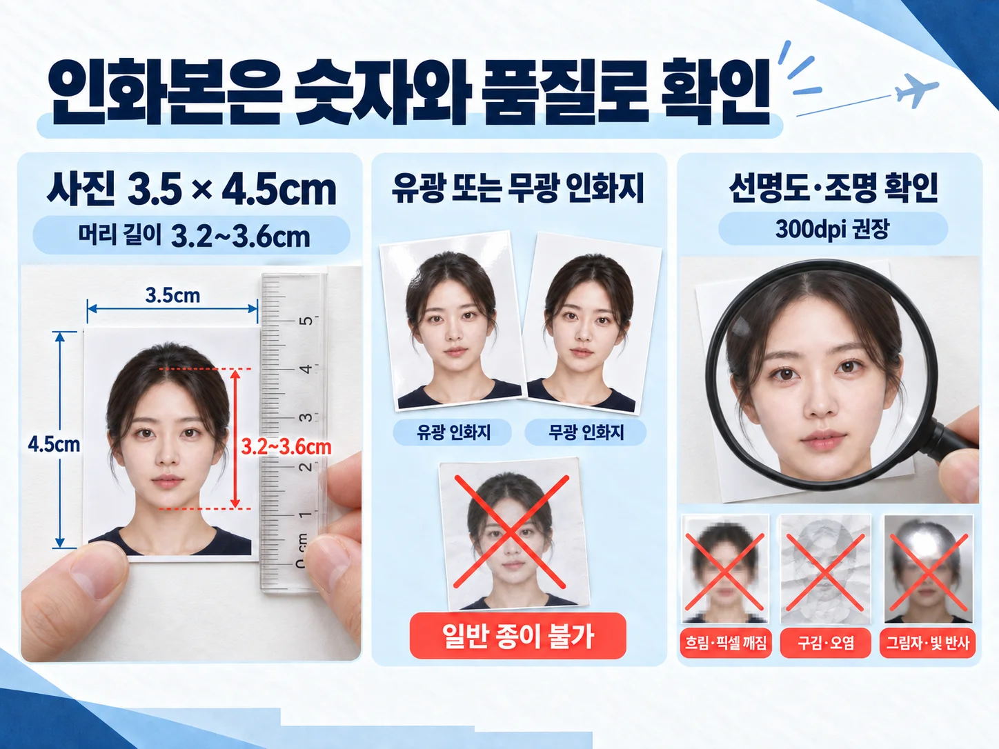 여권사진 인화본의 머리 길이·인화지·품질을 점검하는 이미지