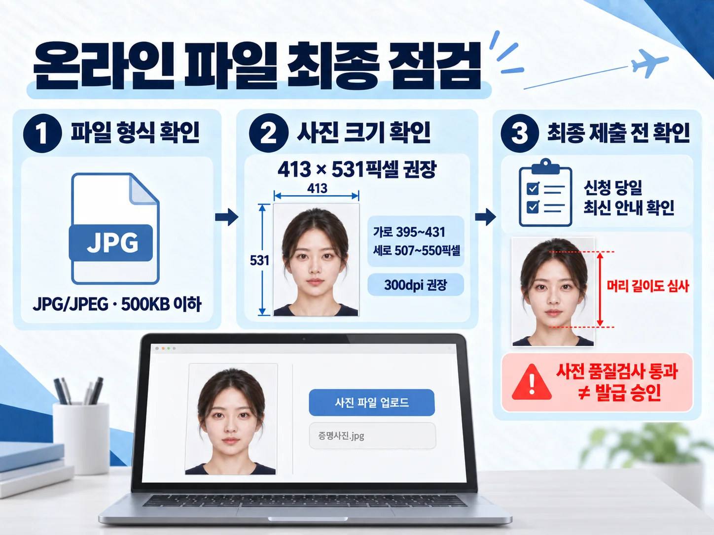 온라인 여권사진 파일의 JPG 용량·픽셀 규격 확인 이미지