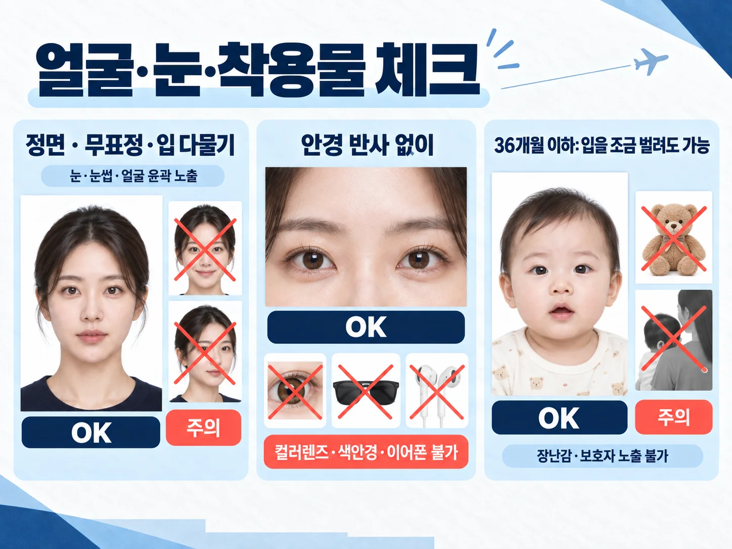 여권사진 얼굴 방향·표정·눈·안경 반사 기준 확인 이미지