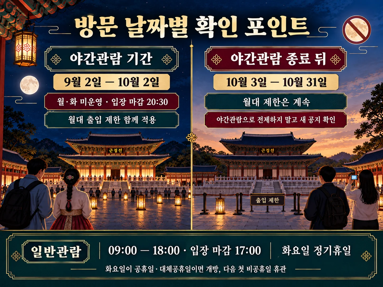 경복궁 야간관람 기간별 방문 전 확인 항목