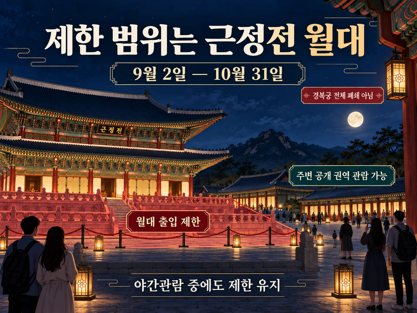근정전 월대 출입 제한 기간과 적용 범위