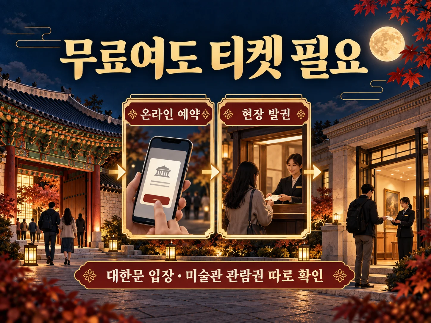국립현대미술관 덕수궁관 무료 관람권 발권 안내
