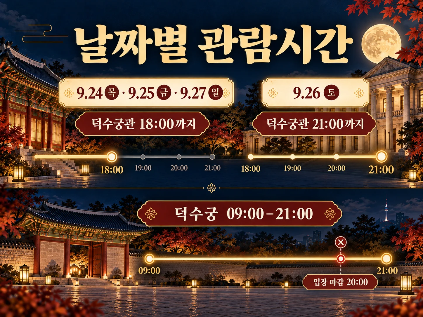덕수궁과 덕수궁관 추석 관람시간 및 입장 마감