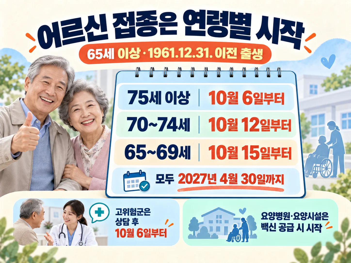 65세 이상 어르신 인플루엔자 무료접종 연령별 일정