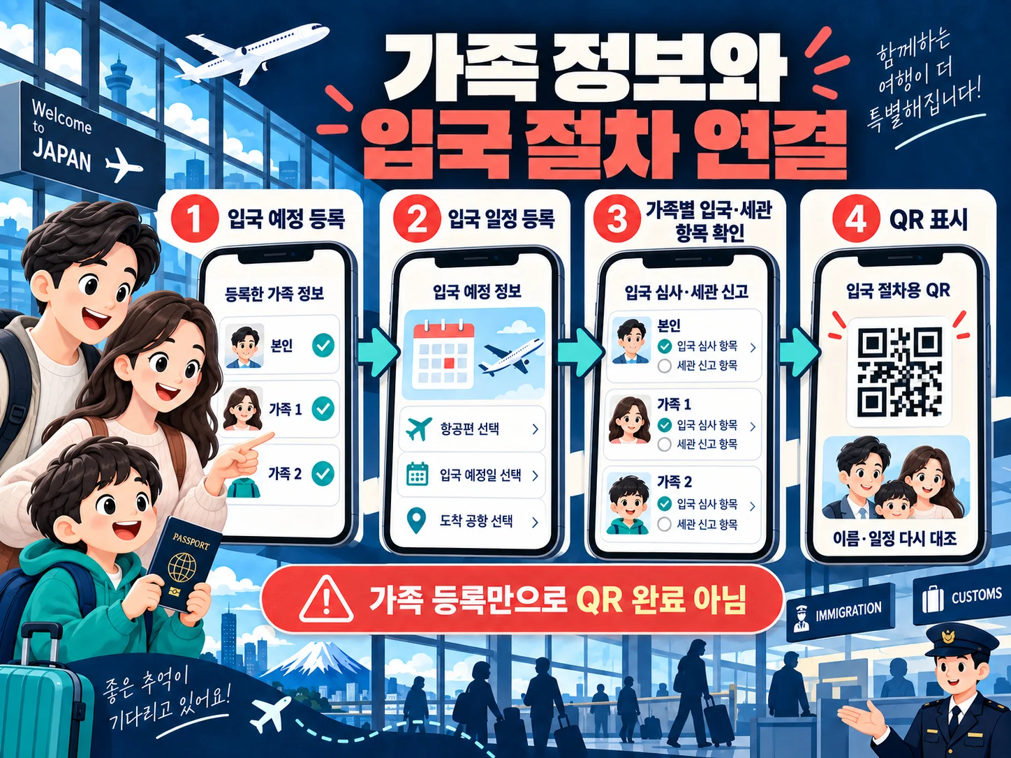 일본 입국 예정과 세관 신고 QR 확인