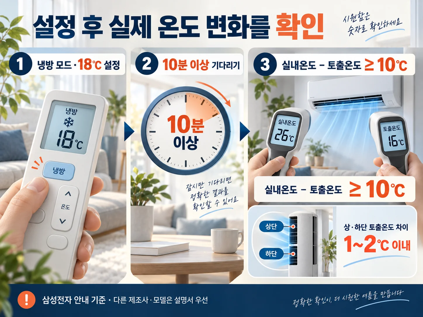 에어컨 냉방 모드 설정온도 토출온도 확인