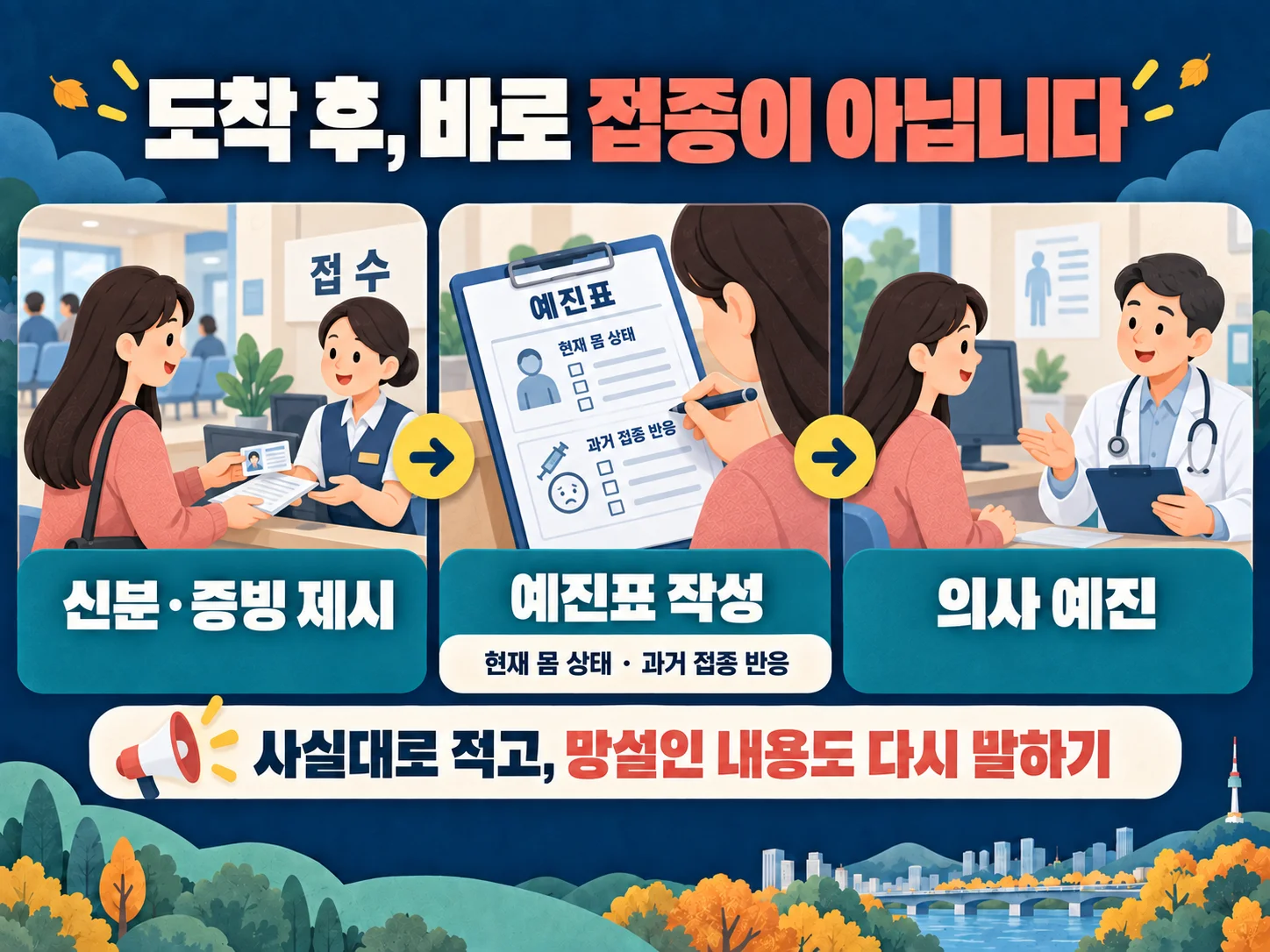 독감 예방접종 전 신분확인과 예진표 작성 절차