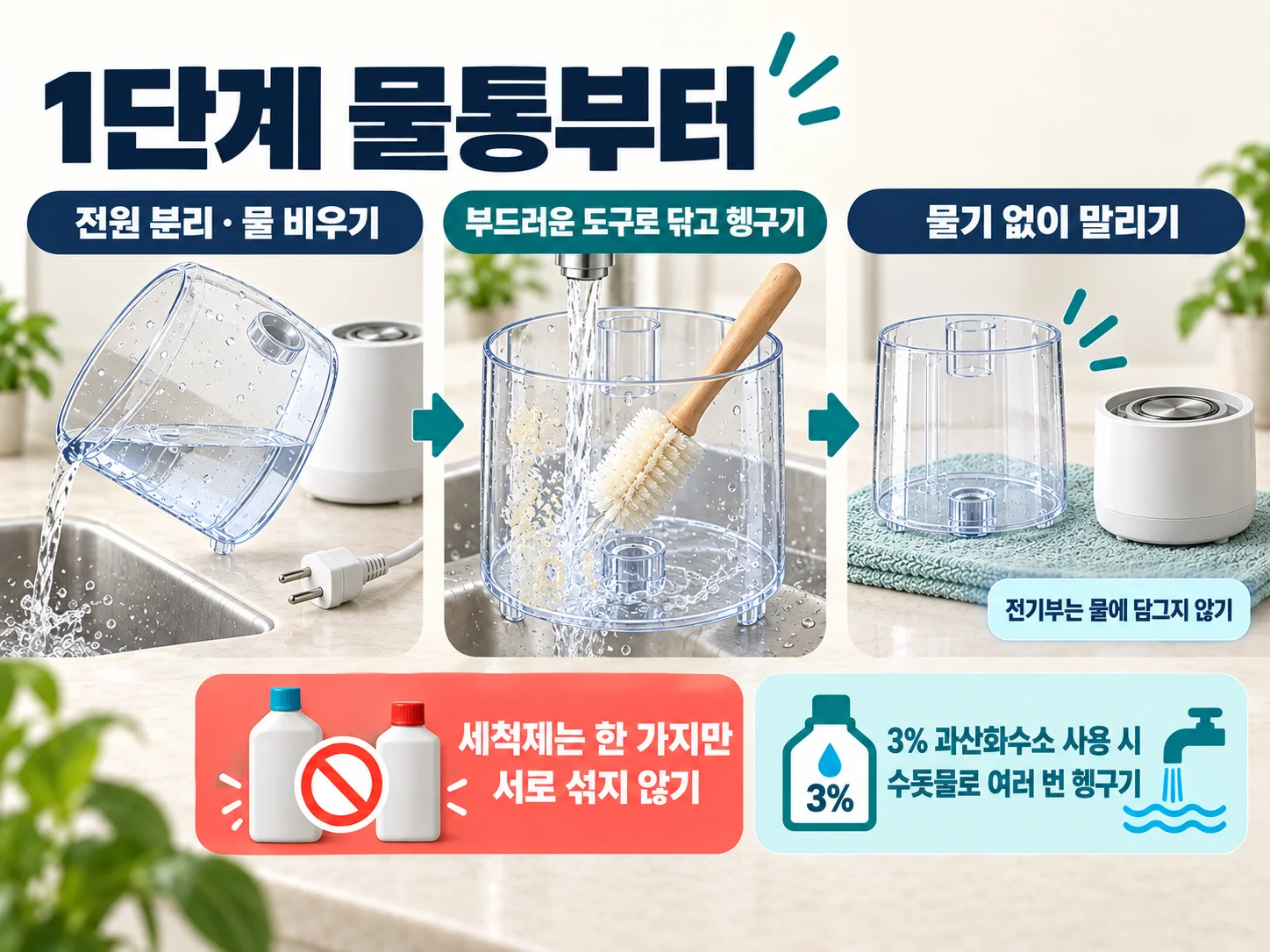- 가습기 물통을 비우고 세척·헹굼·건조하는 관리 이미지