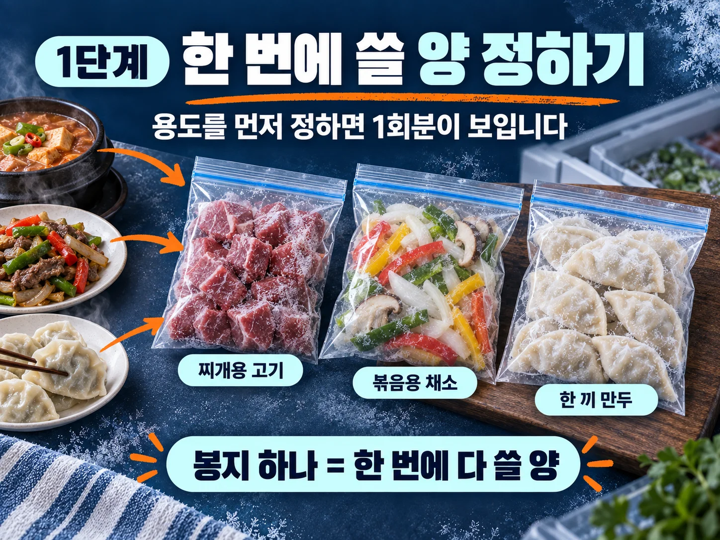 - 냉동 식재료를 한 번에 쓸 1회분으로 소분하는 방법