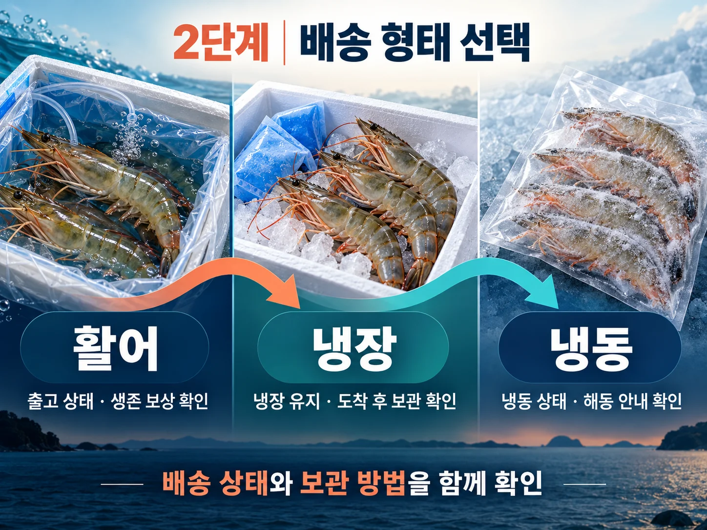 대하 활어·냉장·냉동 배송 상태 비교