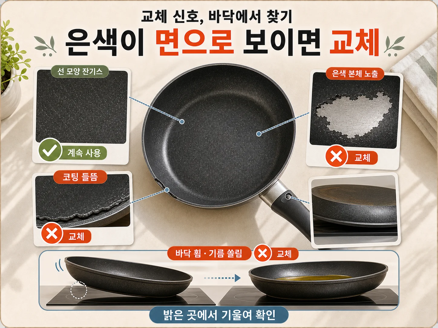 코팅이 벗겨져 교체 신호를 보이는 프라이팬 바닥 상태