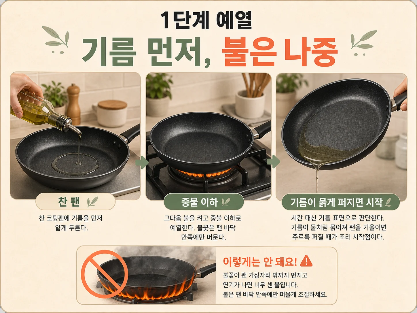 코팅 프라이팬 예열 시 기름을 먼저 두르고 중불로 맞추는 모습
