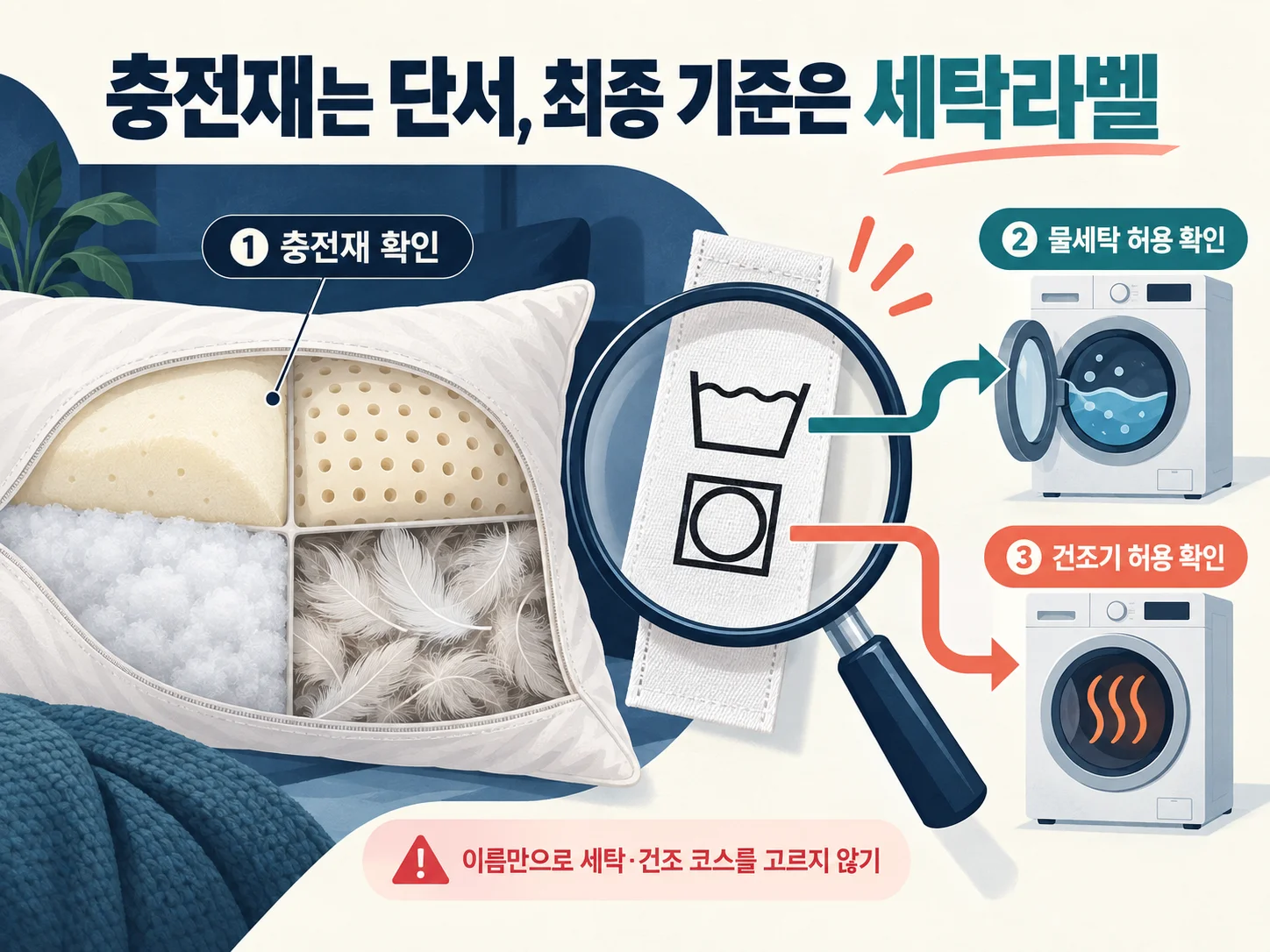 베개 충전재보다 세탁라벨을 먼저 확인하는 방법