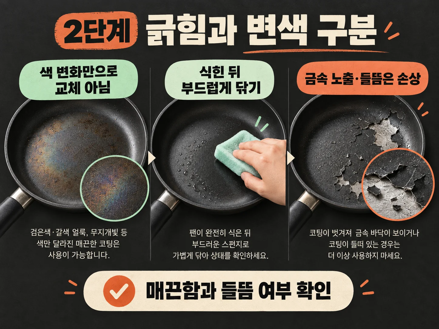 코팅 프라이팬 긁힘과 단순 변색을 구분하는 확인 방법