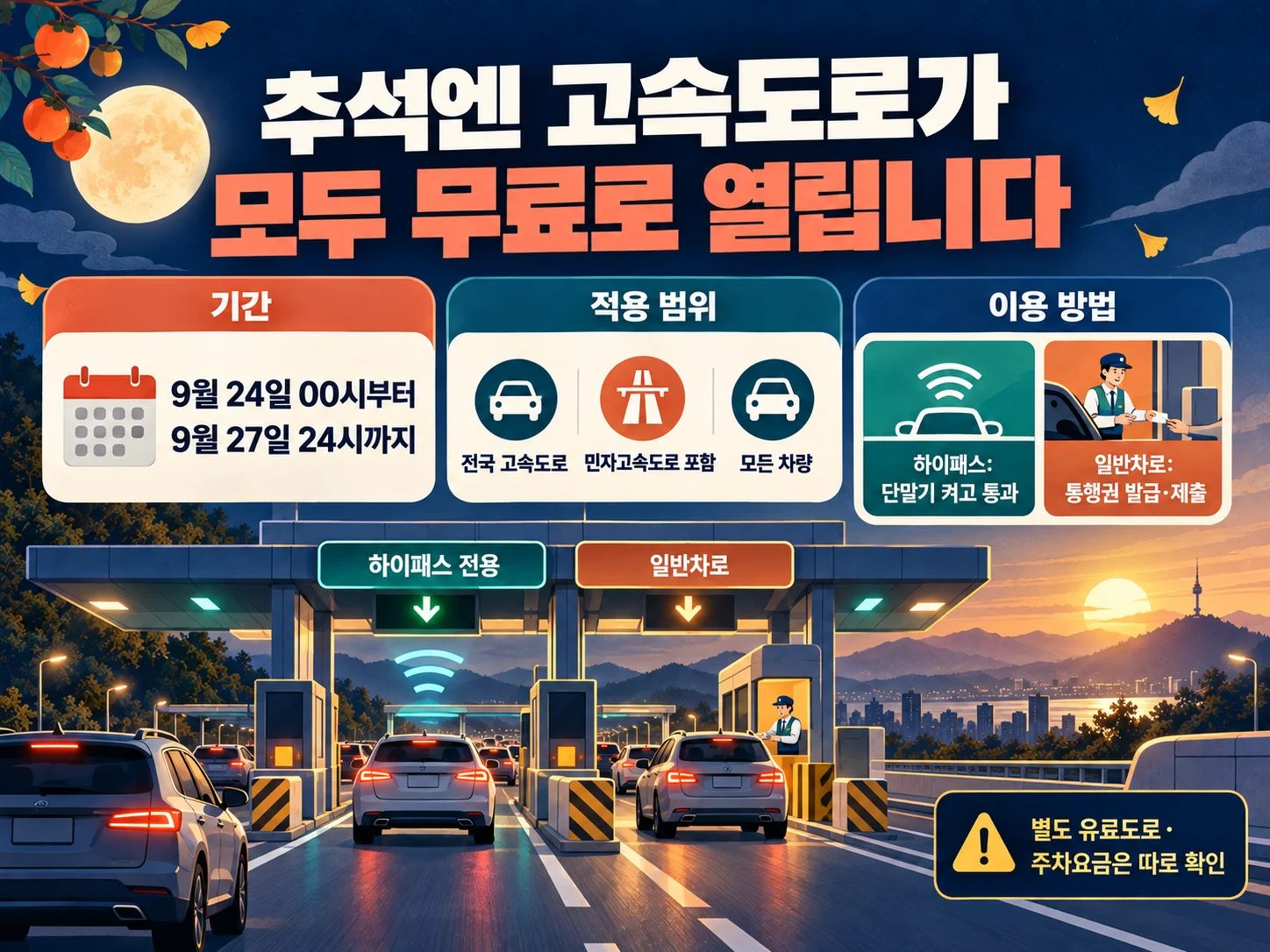 추석 고속도로 통행료 면제 기간과 적용 범위