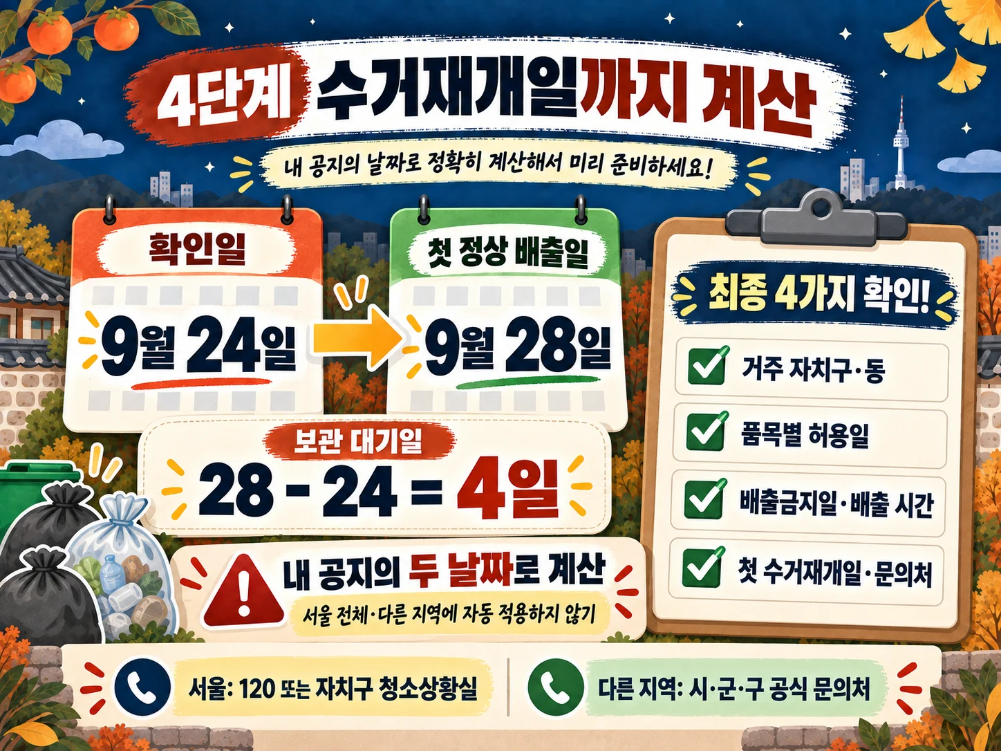 수거재개일까지 추석 쓰레기 보관일 계산과 확인 항목