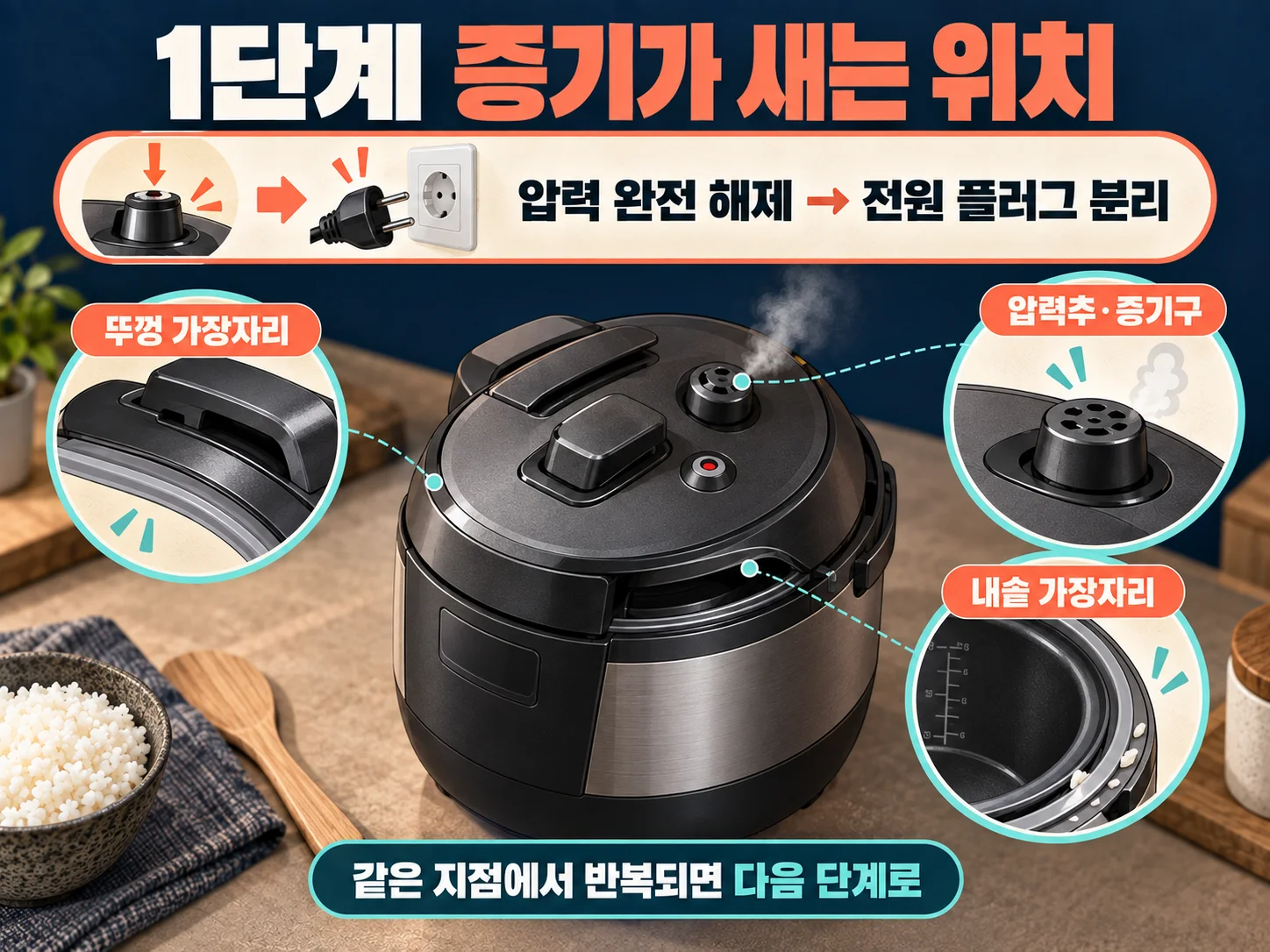 밥솥 뚜껑 가장자리와 증기구의 증기 누출 위치 점검