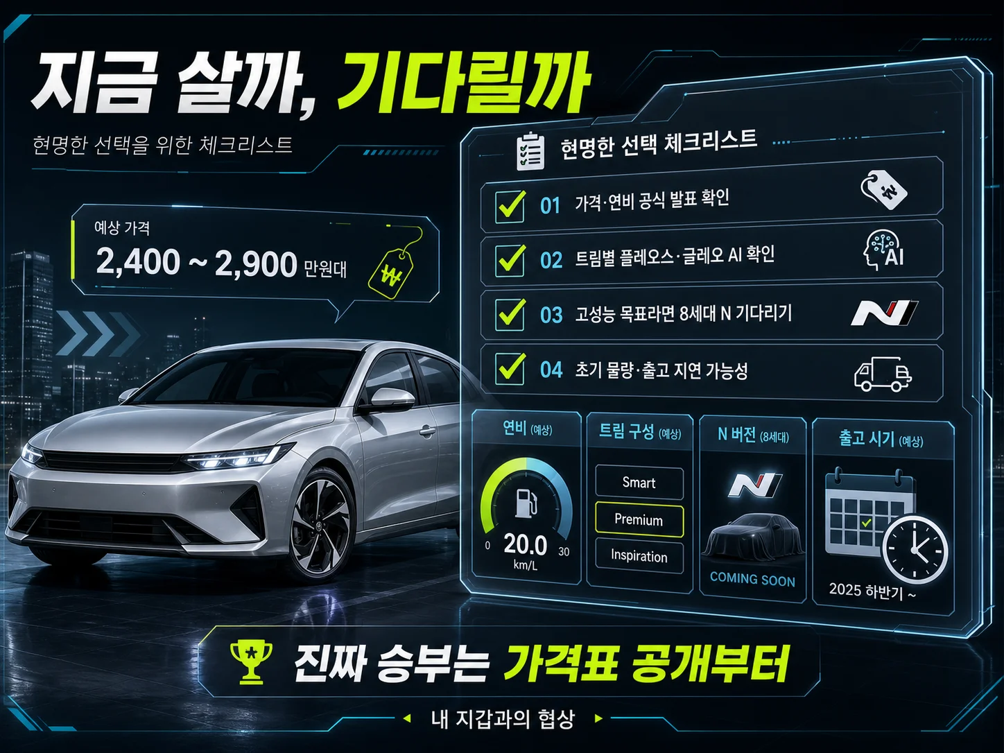 신형 아반떼 구매 전 가격·연비·트림을 점검하는 체크리스트 이미지