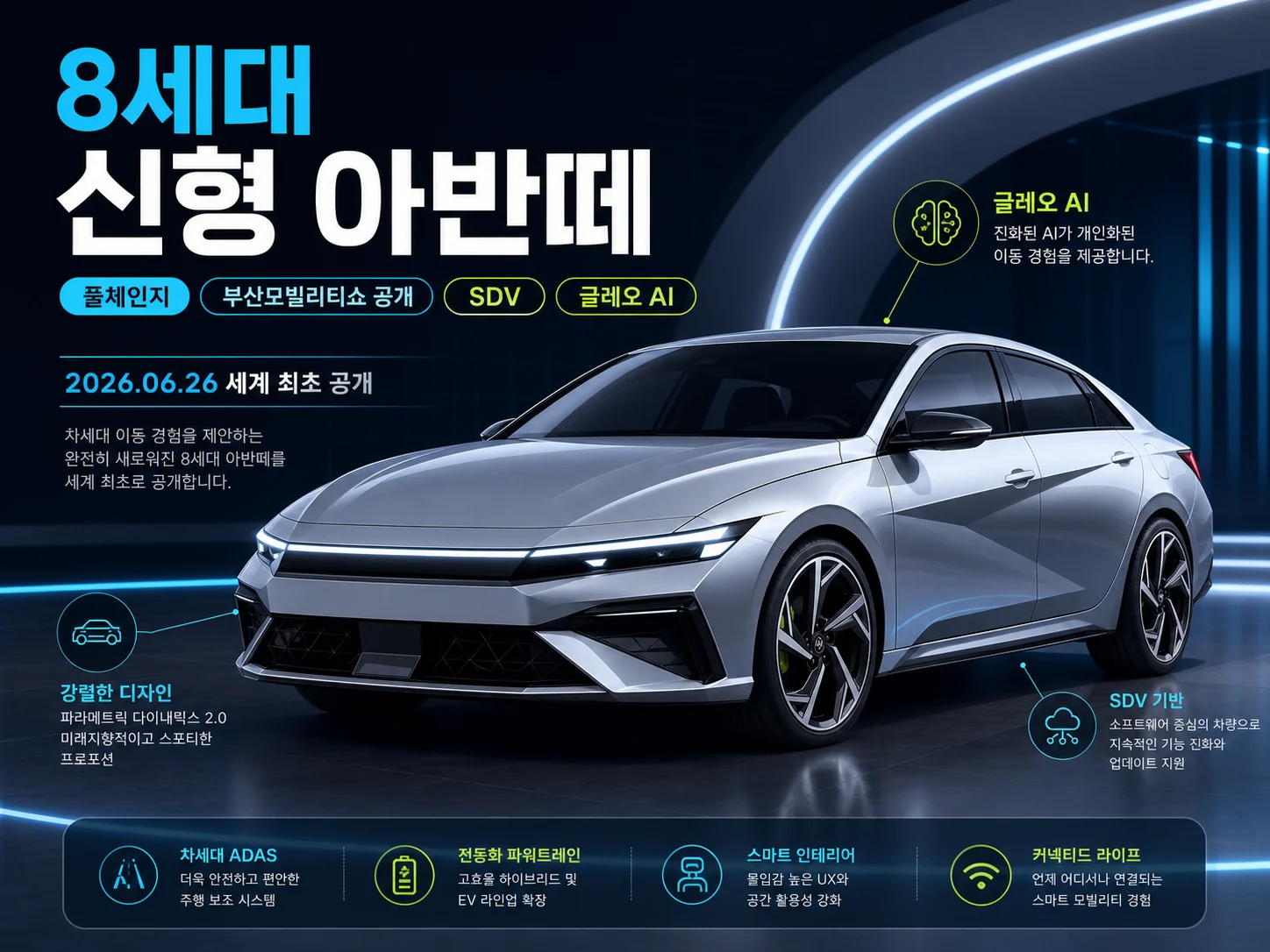 신형 아반떼 8세대 풀체인지 외관을 담은 대표 배너 이미지