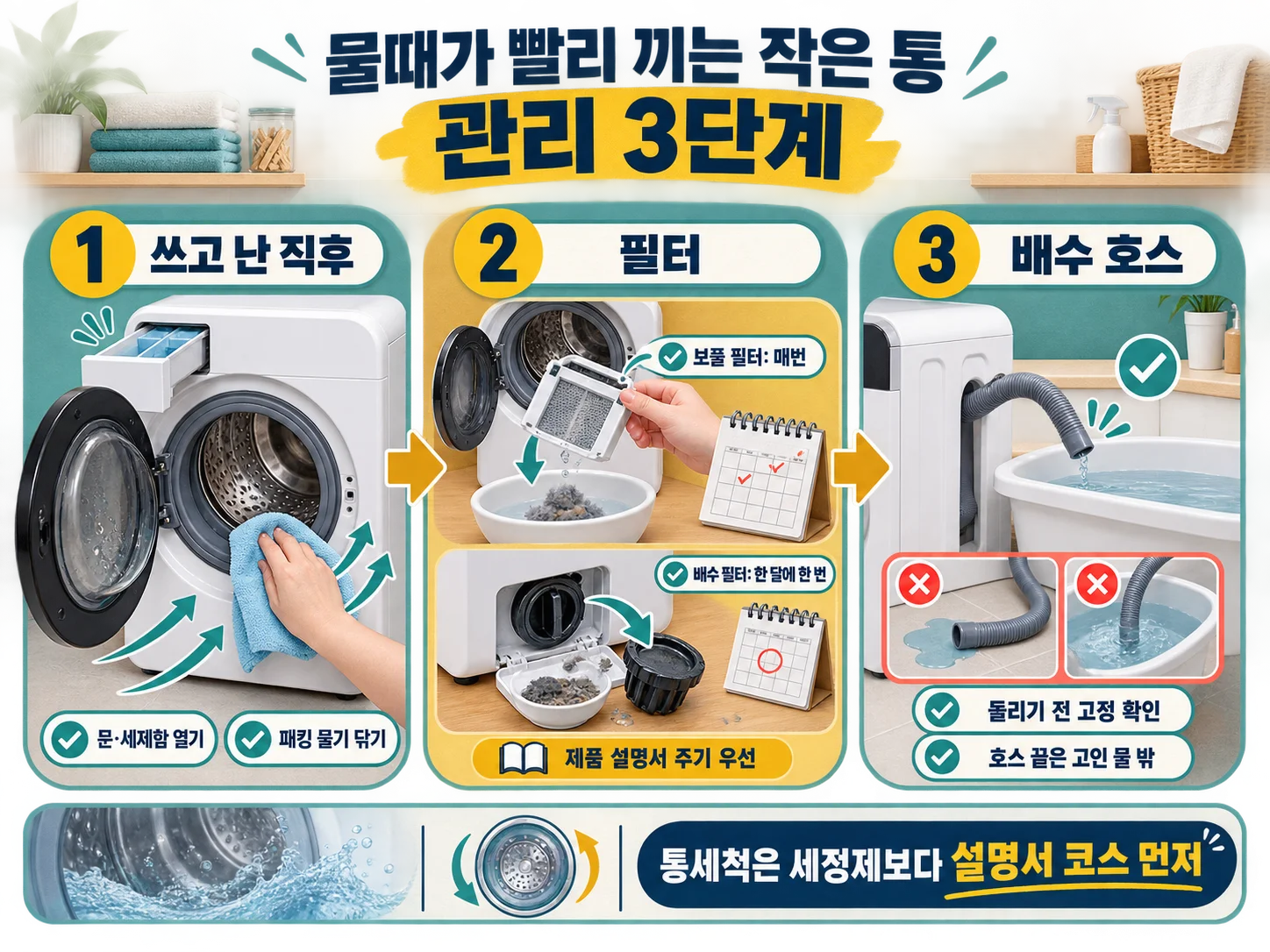 미니세탁기 통과 필터, 배수 호스를 관리해 물때를 막는 단계