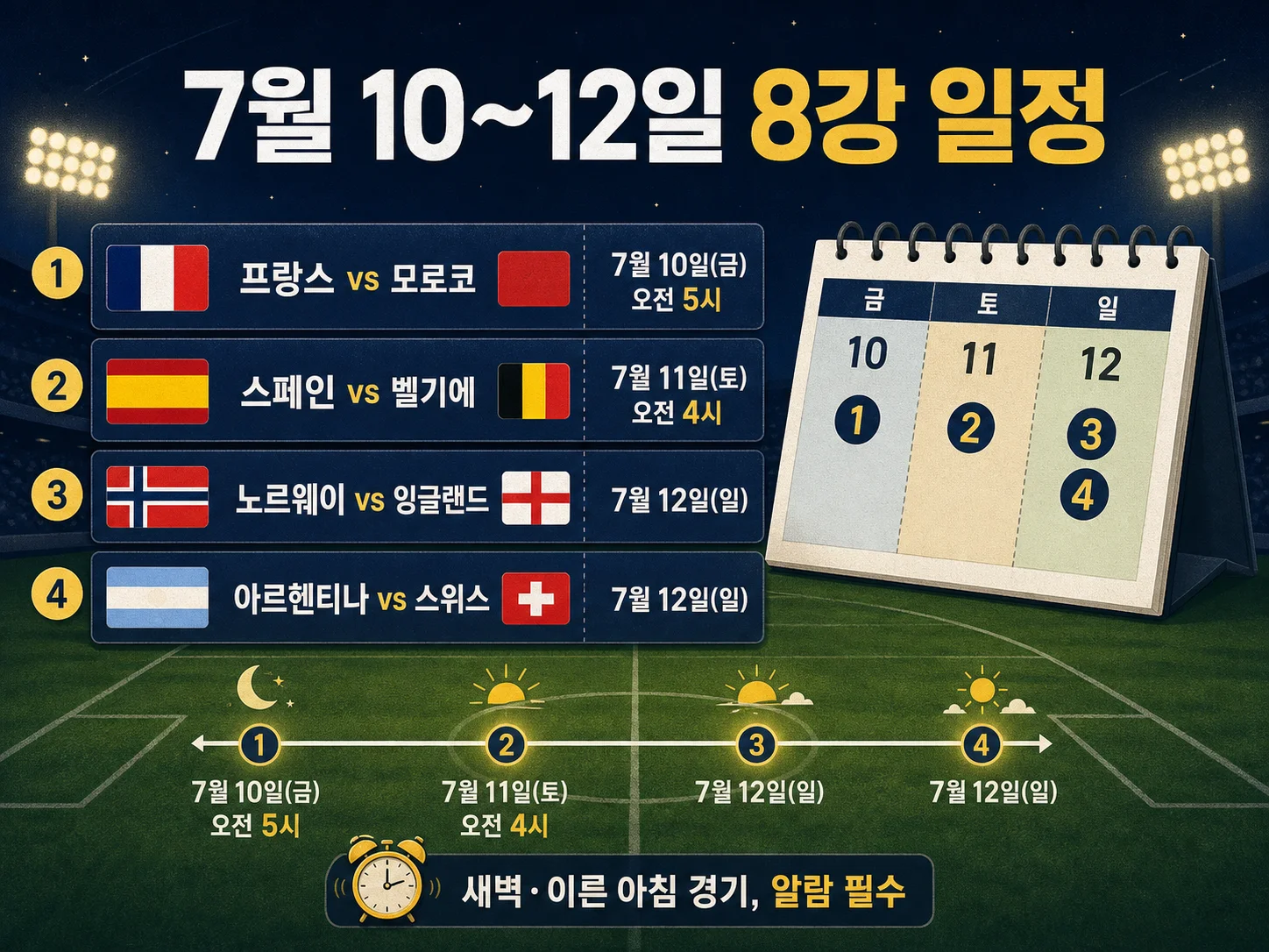 7월 10~12일 한국시간 기준 월드컵 8강 4경기 일정표