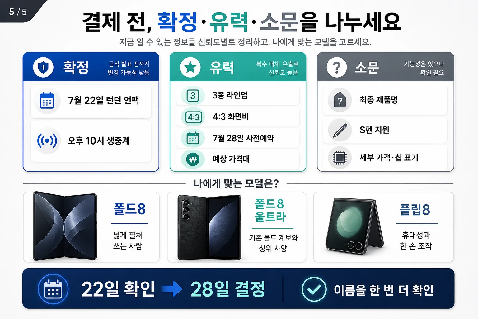 갤럭시 폴드8과 폴드8 울트라 중 선택 기준을 안내하는 이미지