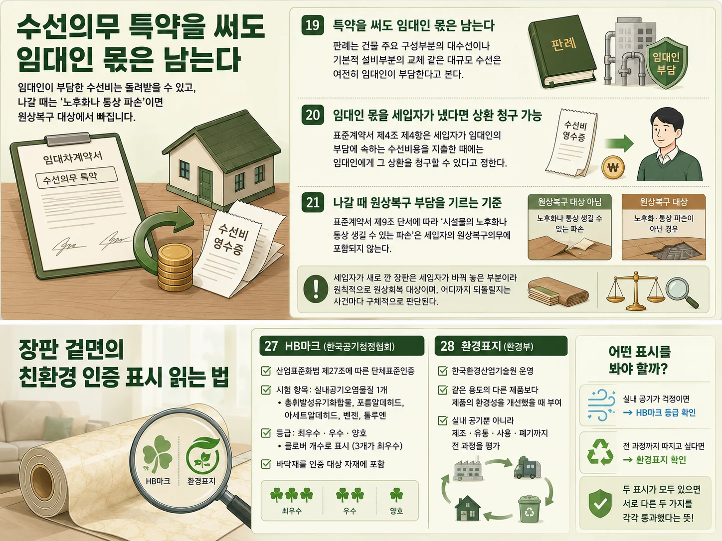 계약 종료 시 세입자 원상복구 의무와 시설물 노후화 예외 단서