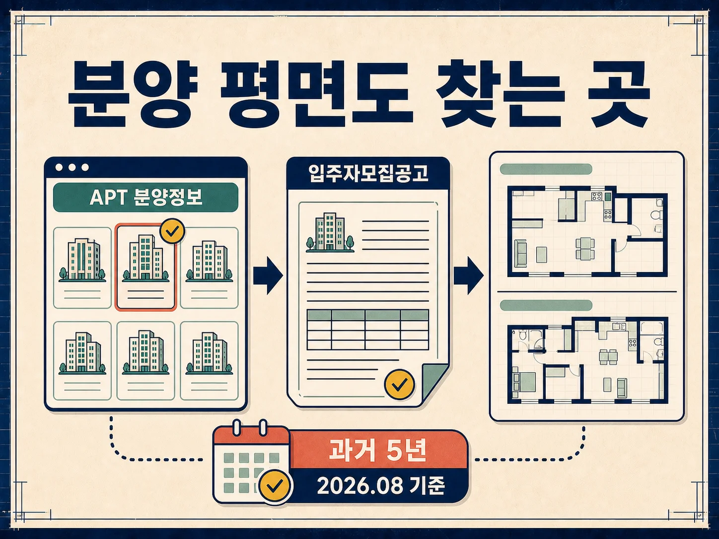 분양 아파트와 공공임대 평면도를 찾는 공식 자료 출처