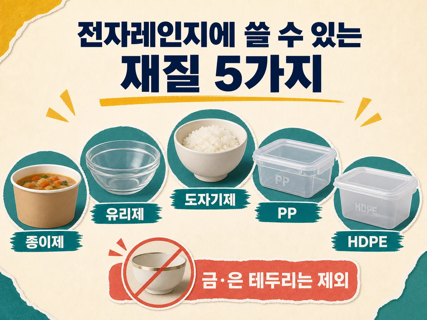 전자레인지에 사용 가능한 용기 재질 다섯 가지 정리