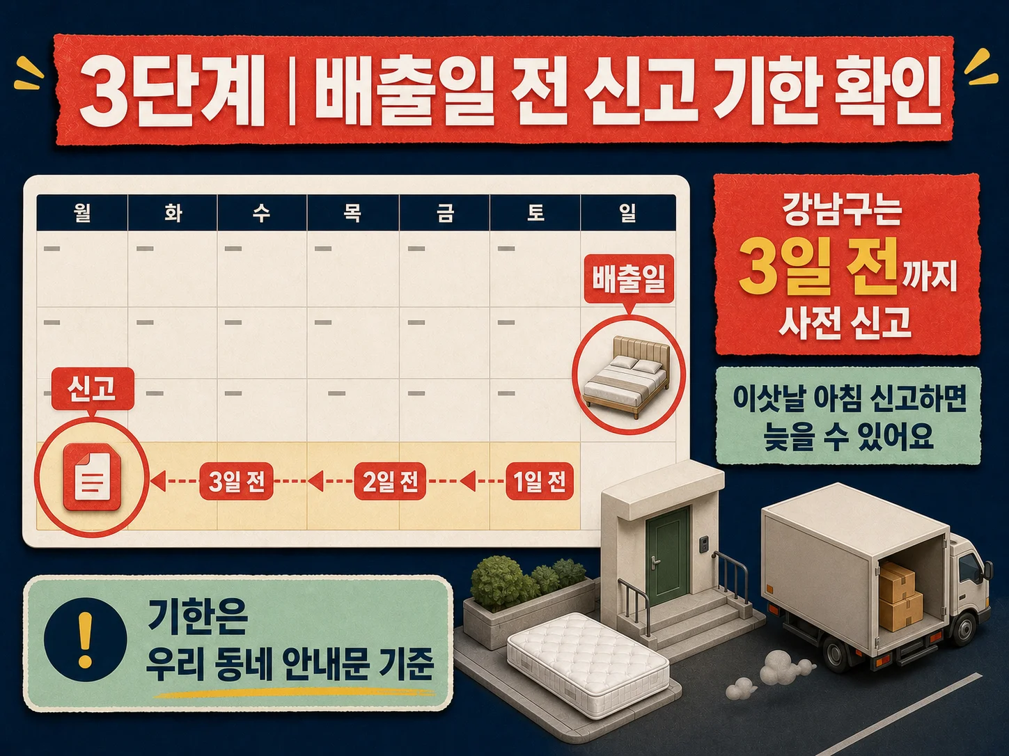 이사 날짜별 대형폐기물 배출 신고 기한 확인