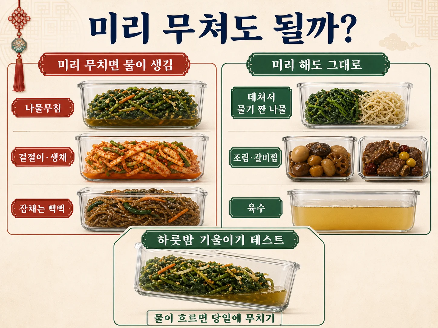 나물무침 밀폐용기 하룻밤 보관 후 물 생김 확인 테스트